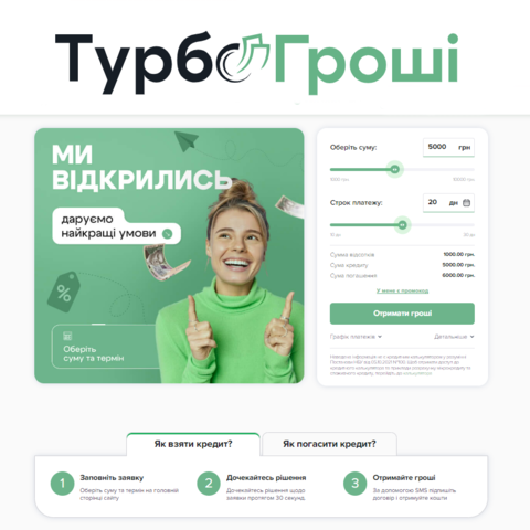 Акції та промокоди TurboGroshi